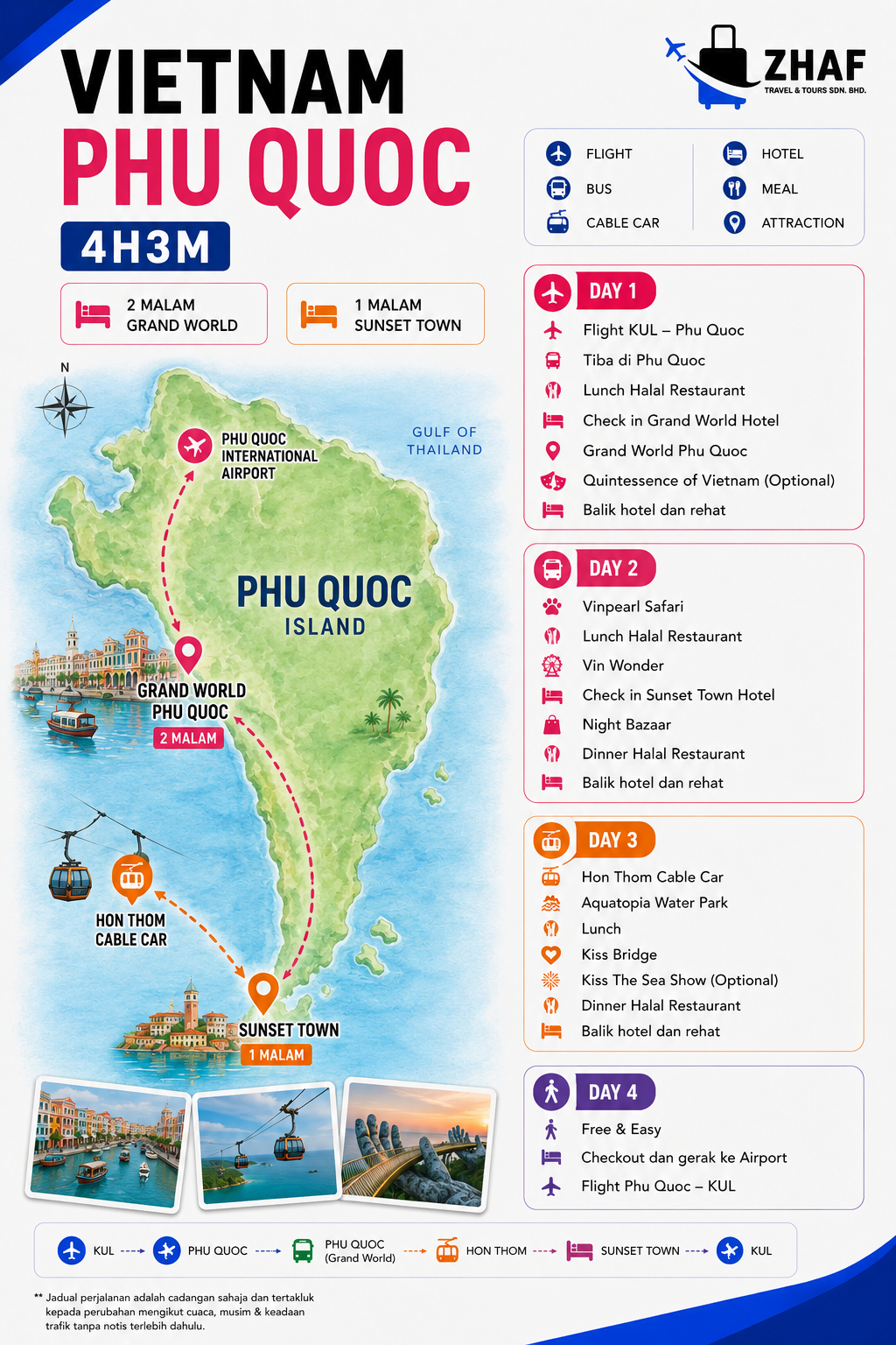 Peta perjalanan PHU QUOC 4H3M